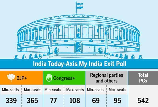 exit-poll-lead_660_051919085334.jpg