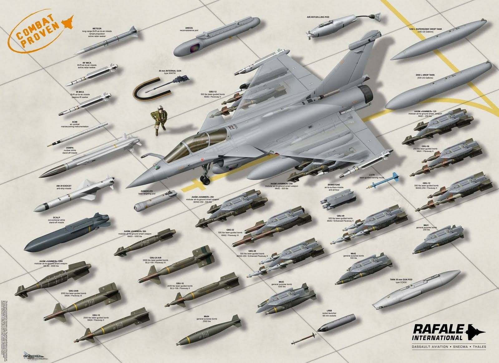 Rafale-Inventory.jpg