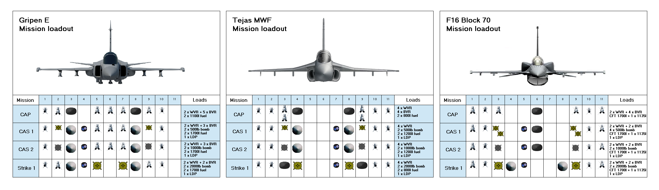 fighter-comparison-mwf-1-png.5560