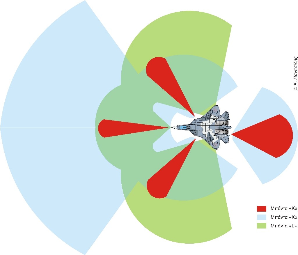 t-50-3-radar-coverage_orig.jpg