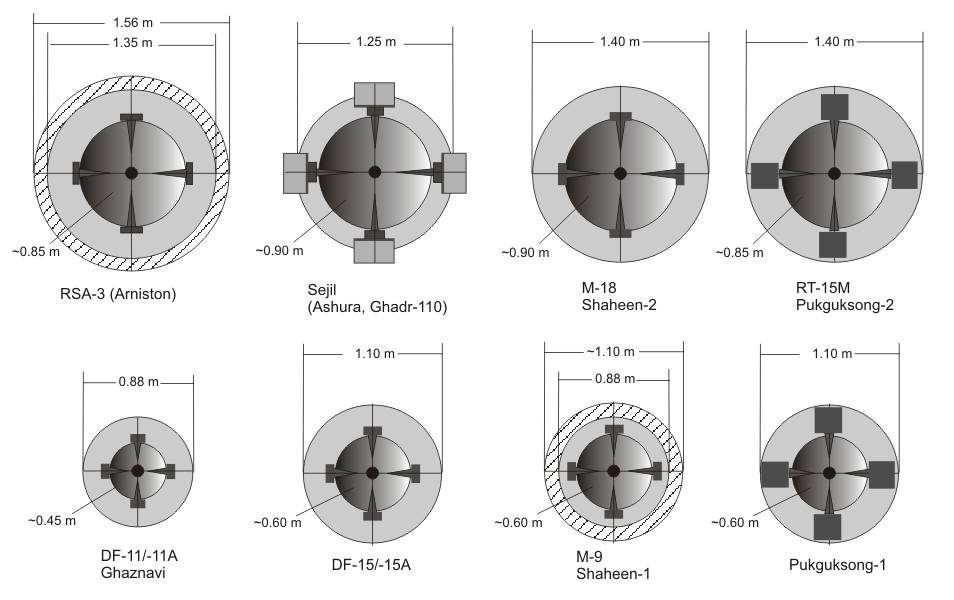 Nozzles.jpg