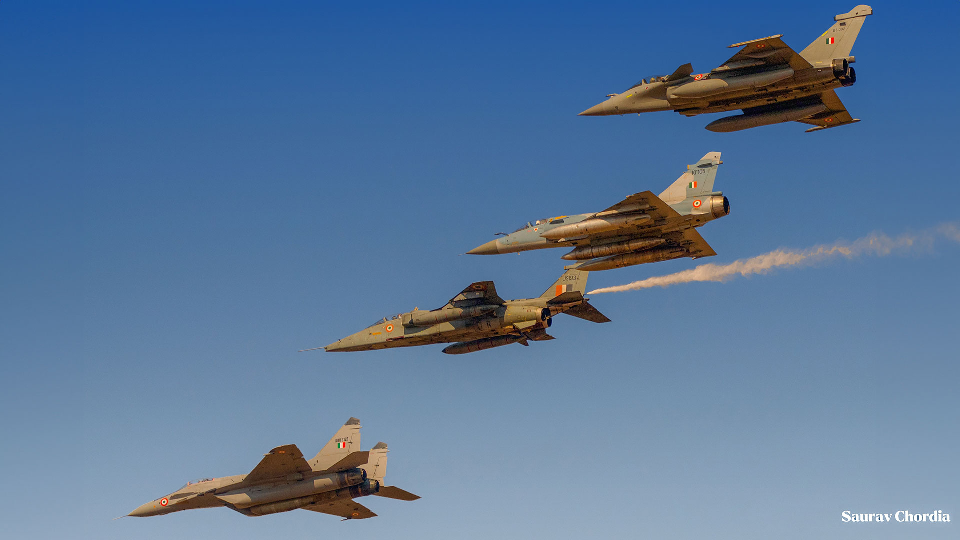 mig-29, mirage-200, jaguar and Rafale