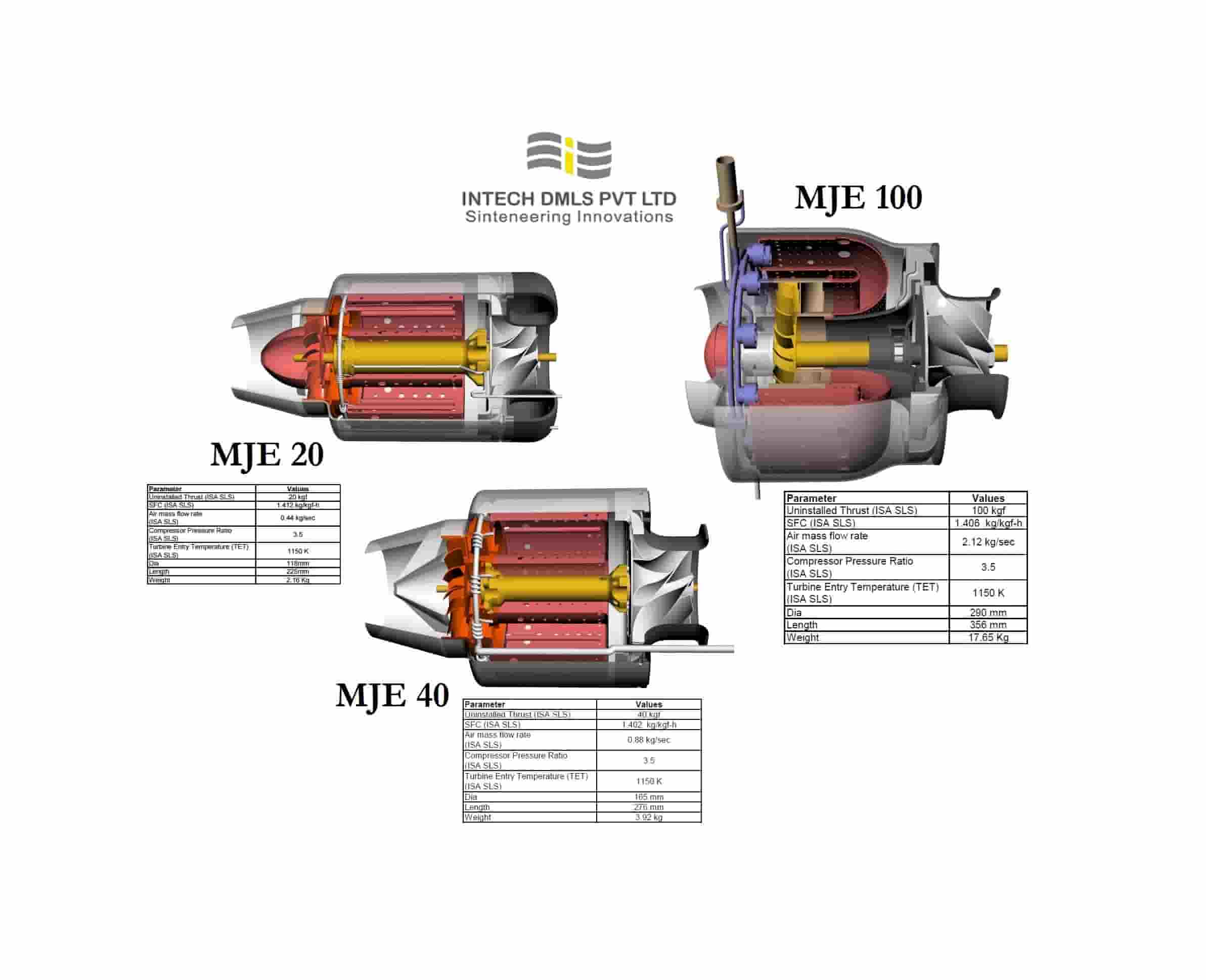 Jet-Engines-min.jpg