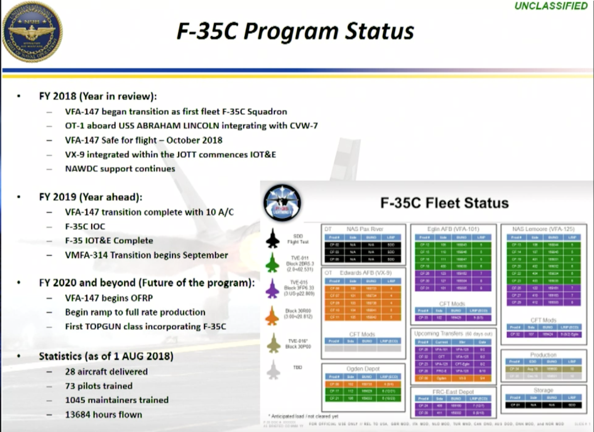 F35-CTail-Hook18.png