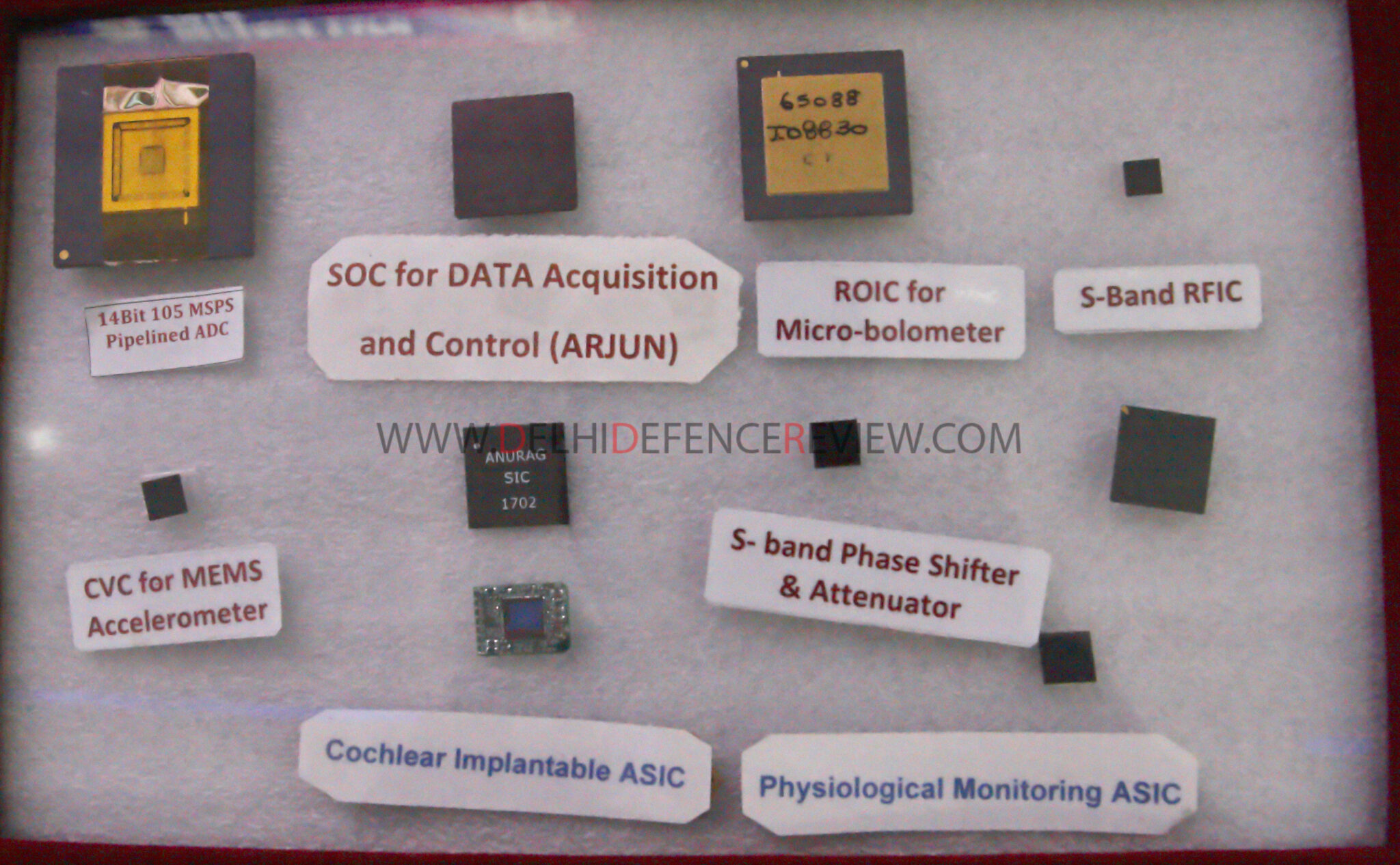 India's Semiconductor Research Efforts : The Story So Far - Strategic ...